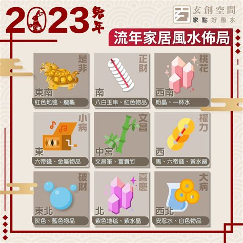 2023年五黃位|2023風水佈局！9大方位擺設旺桃花、催財運、家宅安。